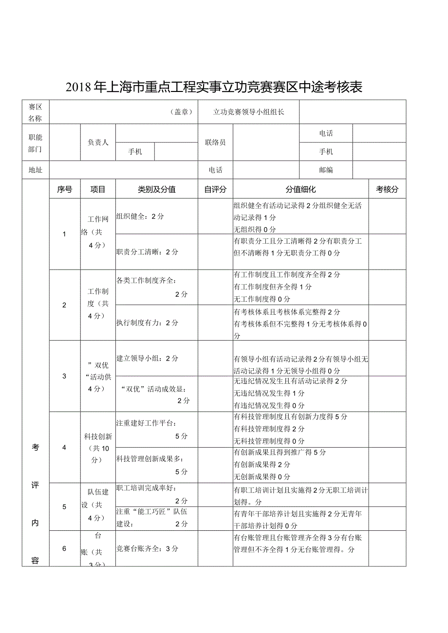 2018年上海市重点工程实事立功竞赛赛区中途考核表.docx_第1页