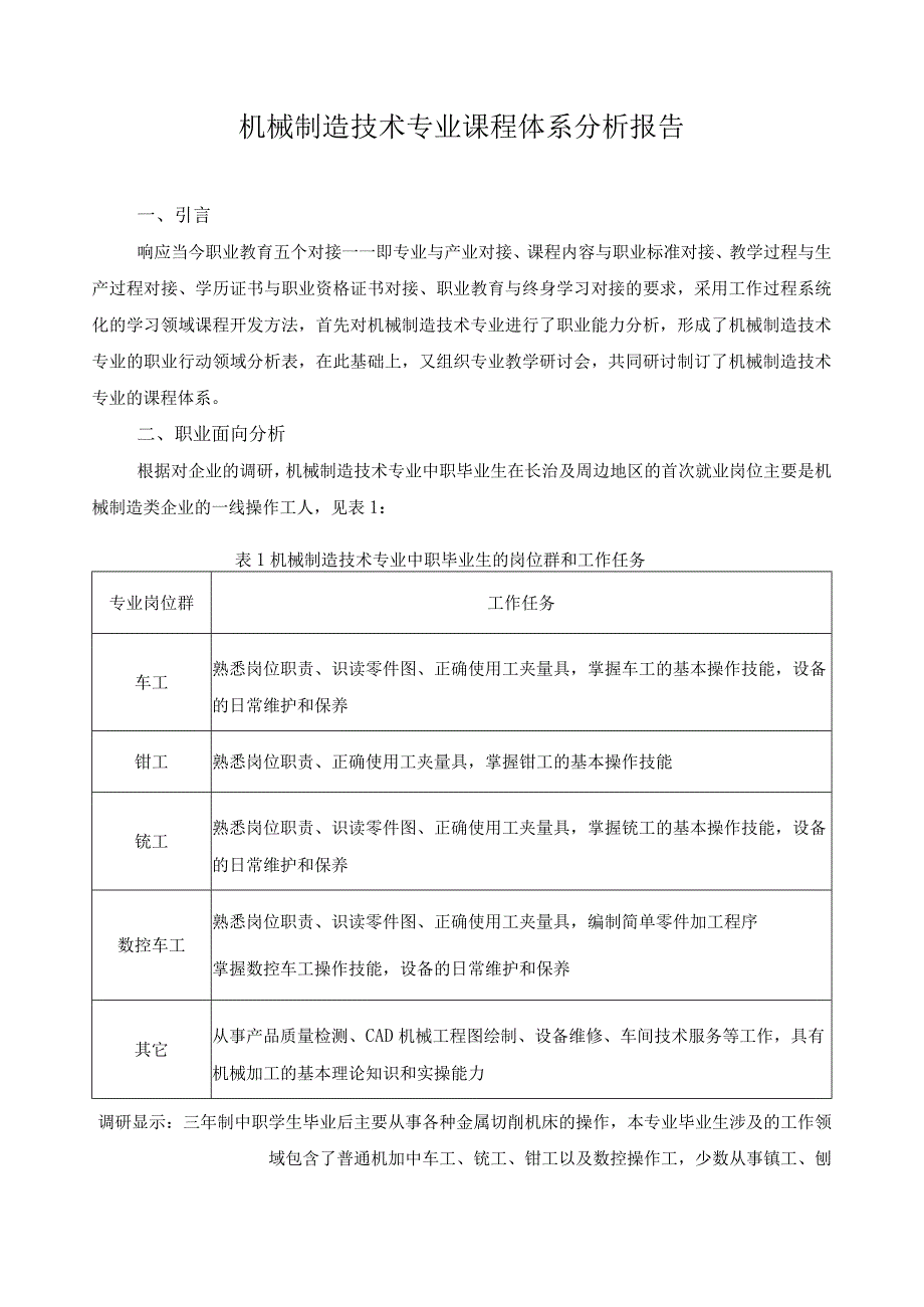 机械制造技术专业课程体系分析报告.docx_第1页