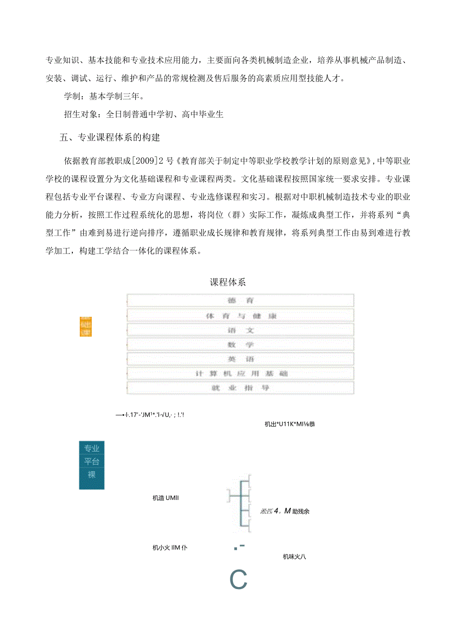 机械制造技术专业课程体系分析报告.docx_第3页