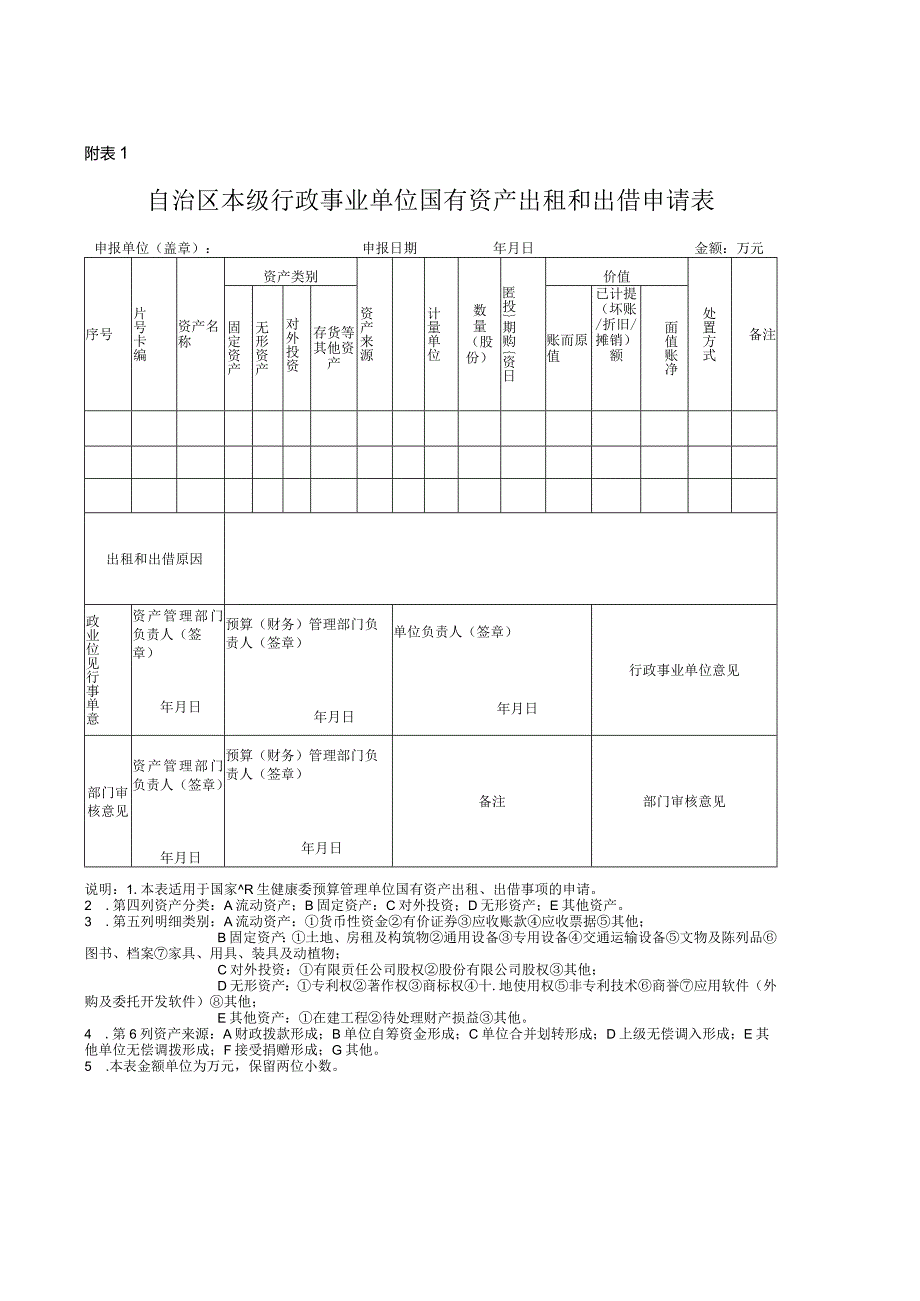 自治区本级行政事业单位国有资产出租和出借申请表.docx_第1页