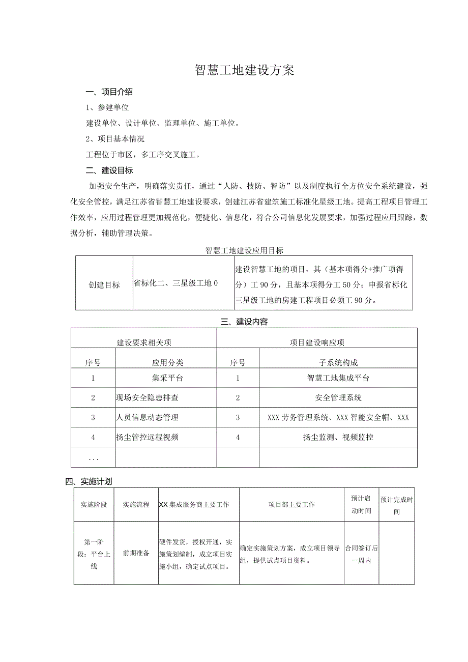 智慧工地建设方案.docx_第1页