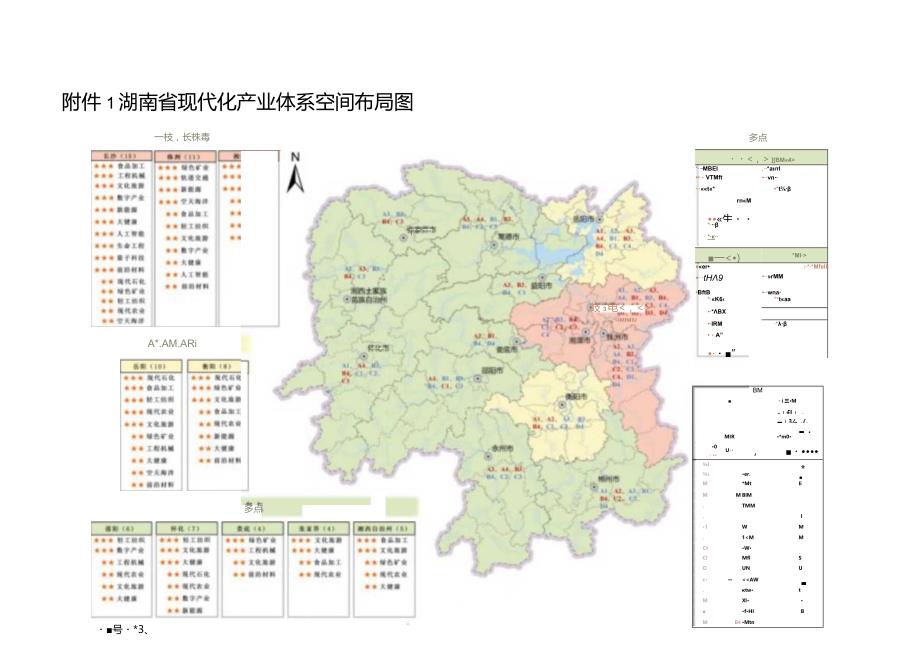 湖南省现代化产业体系空间布局图（表）、湖南省现代化产业体系建设重点一览表、重点产业项目表.docx_第1页