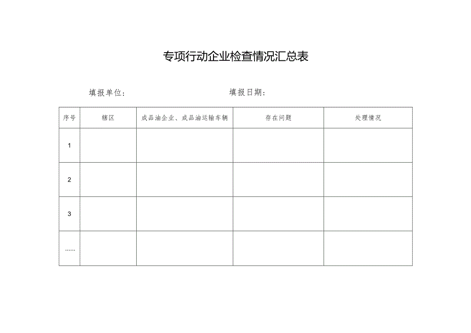 黑加油站点、非法流动加油车排查整治表.docx_第2页