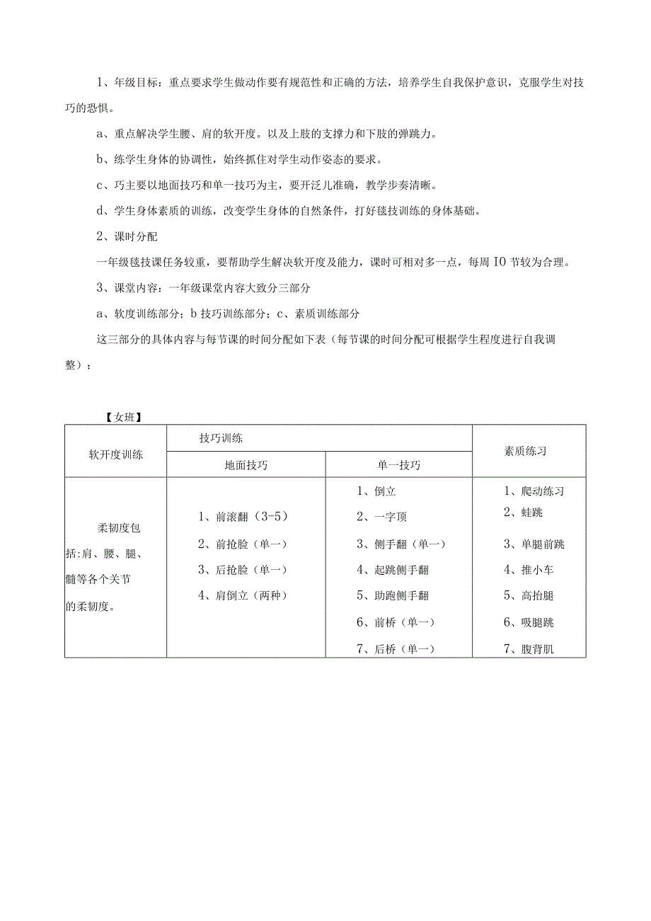 《毯技》课程标准.docx_第3页