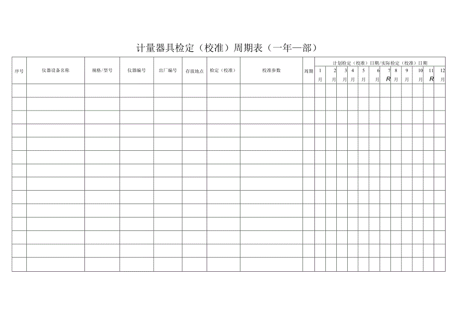 计量器具检定（校准）周期表.docx_第1页