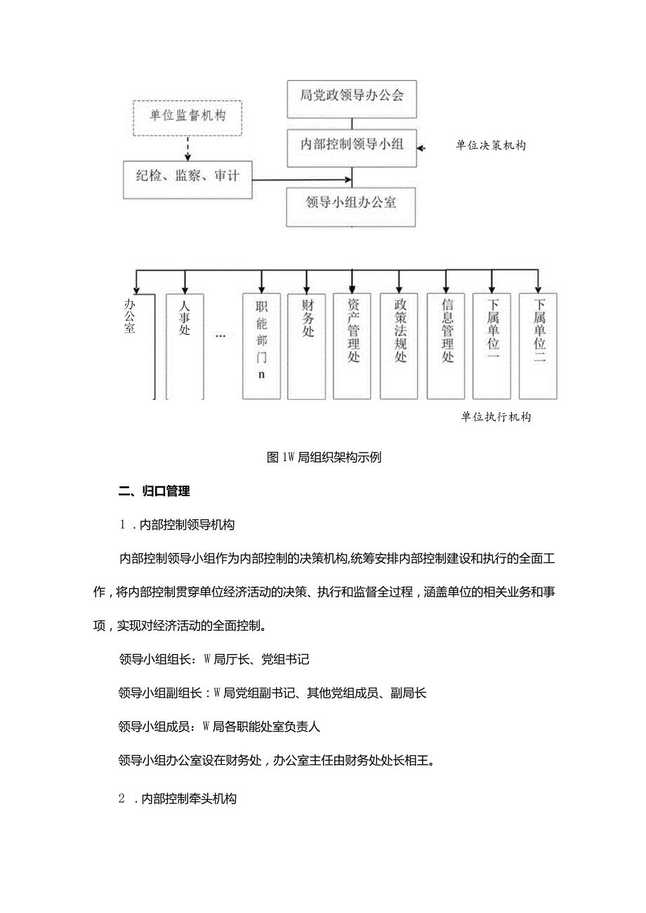 事业单位W局内部控制组织架构和归口管理.docx_第2页