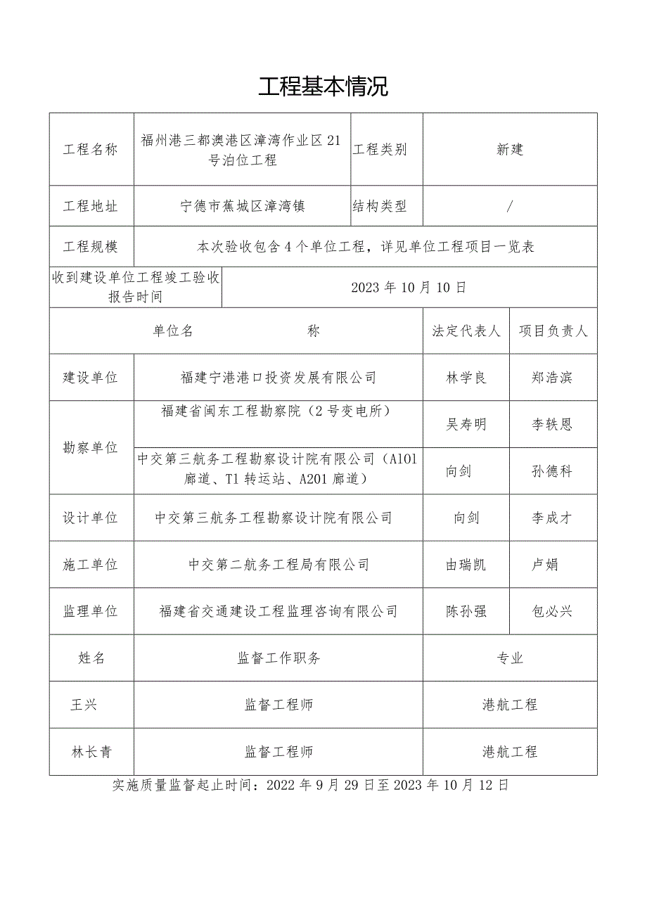 SYF202305工程质量监督报告.docx_第2页