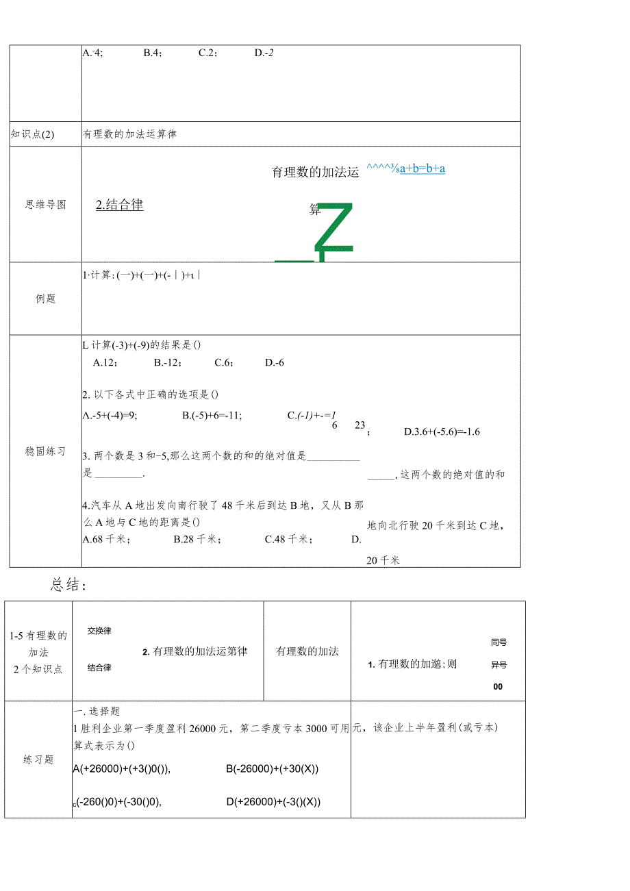 冀教版七年级上学期第1章第4 . 5节有理数加法.docx_第2页