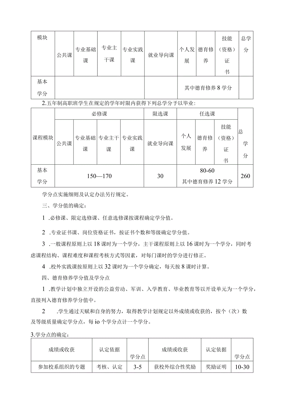 学分制实施方案.docx_第2页