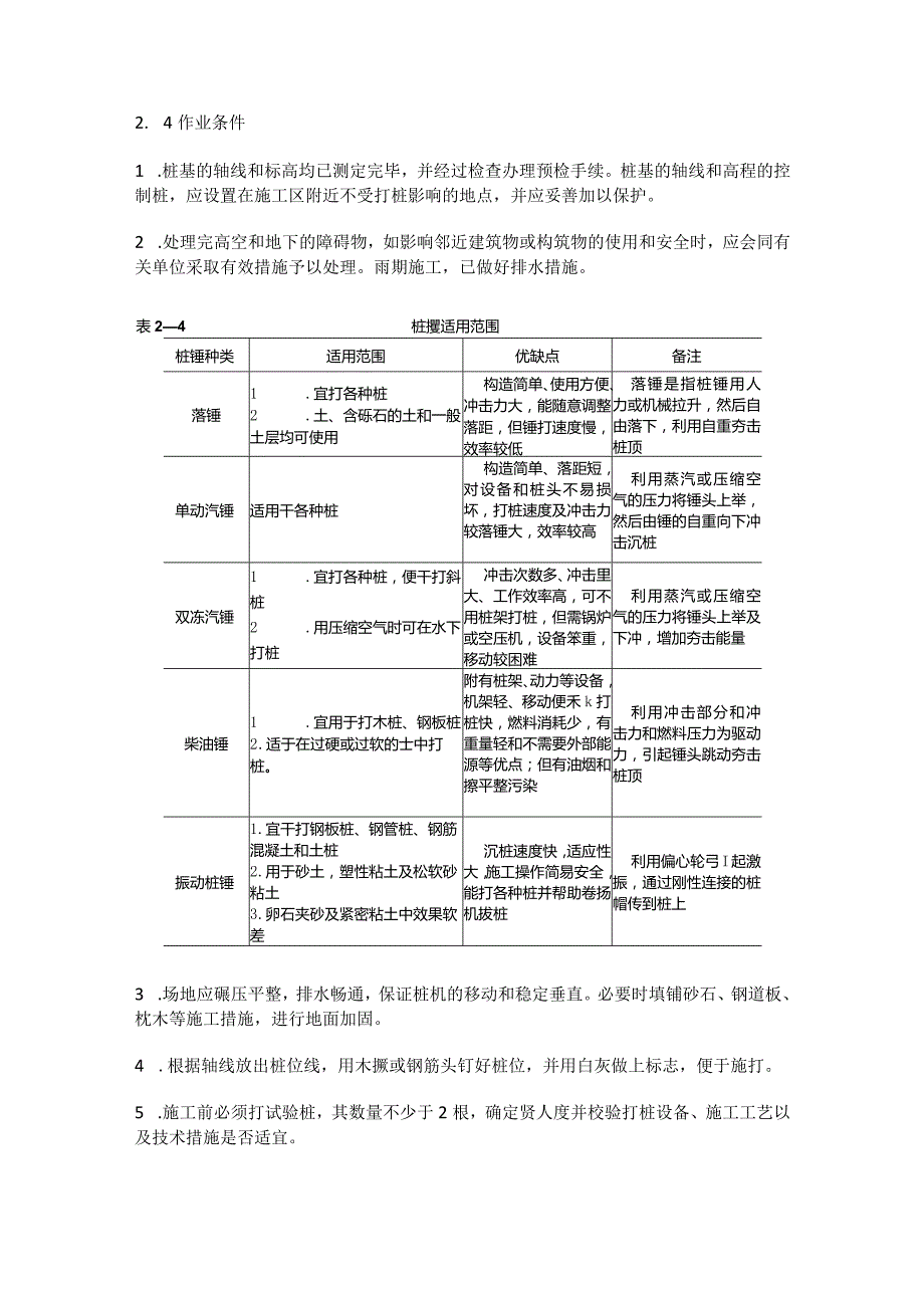 混凝土预制桩.docx_第2页