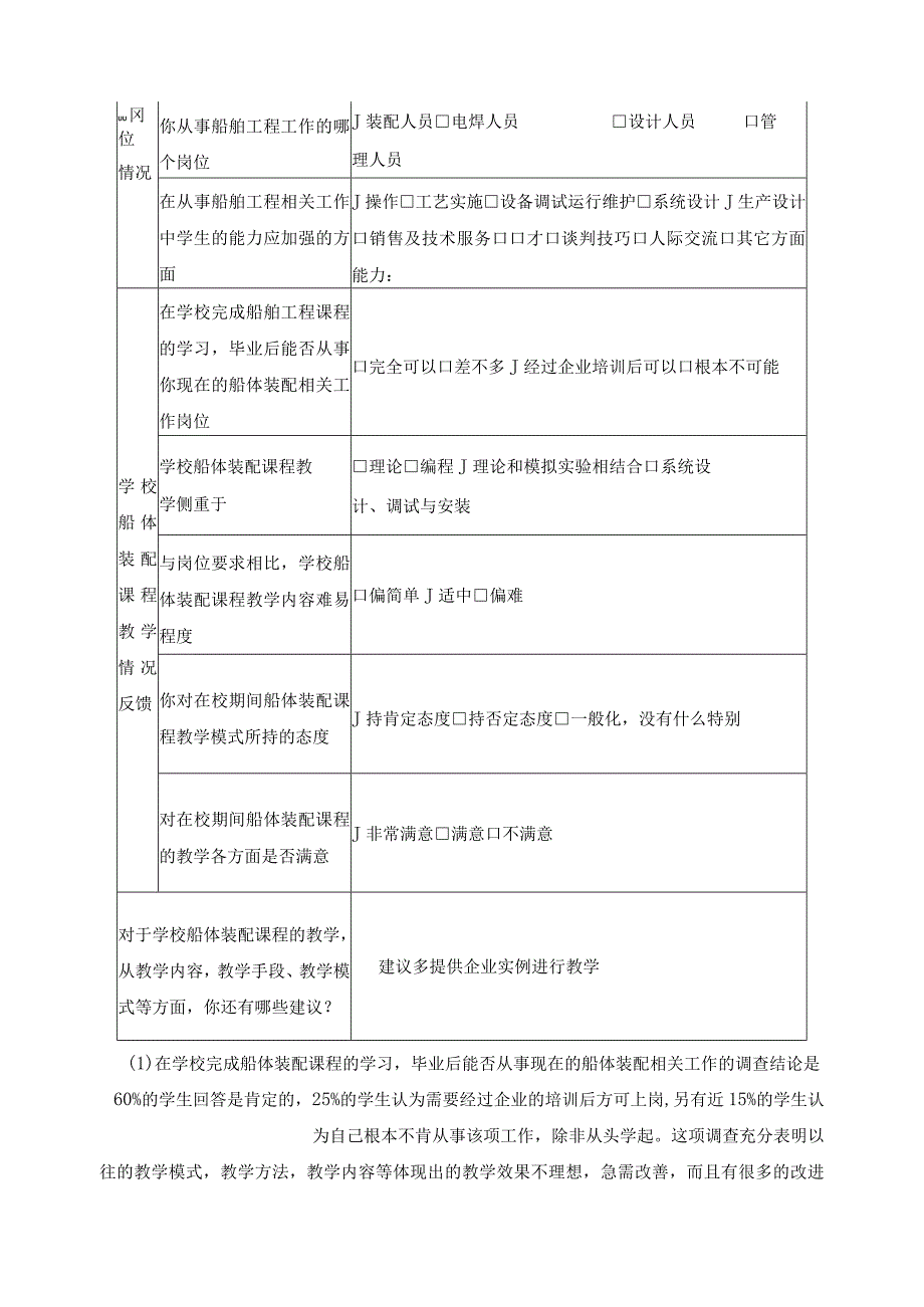 《船体装配》课程建设调研报告.docx_第3页