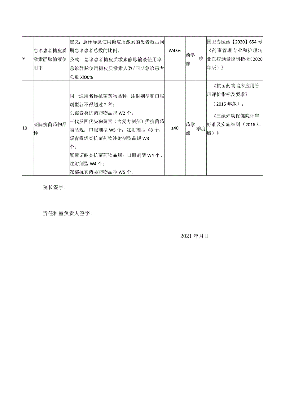 妇幼保健院药学部医院质量与安全管理目标责任书.docx_第3页