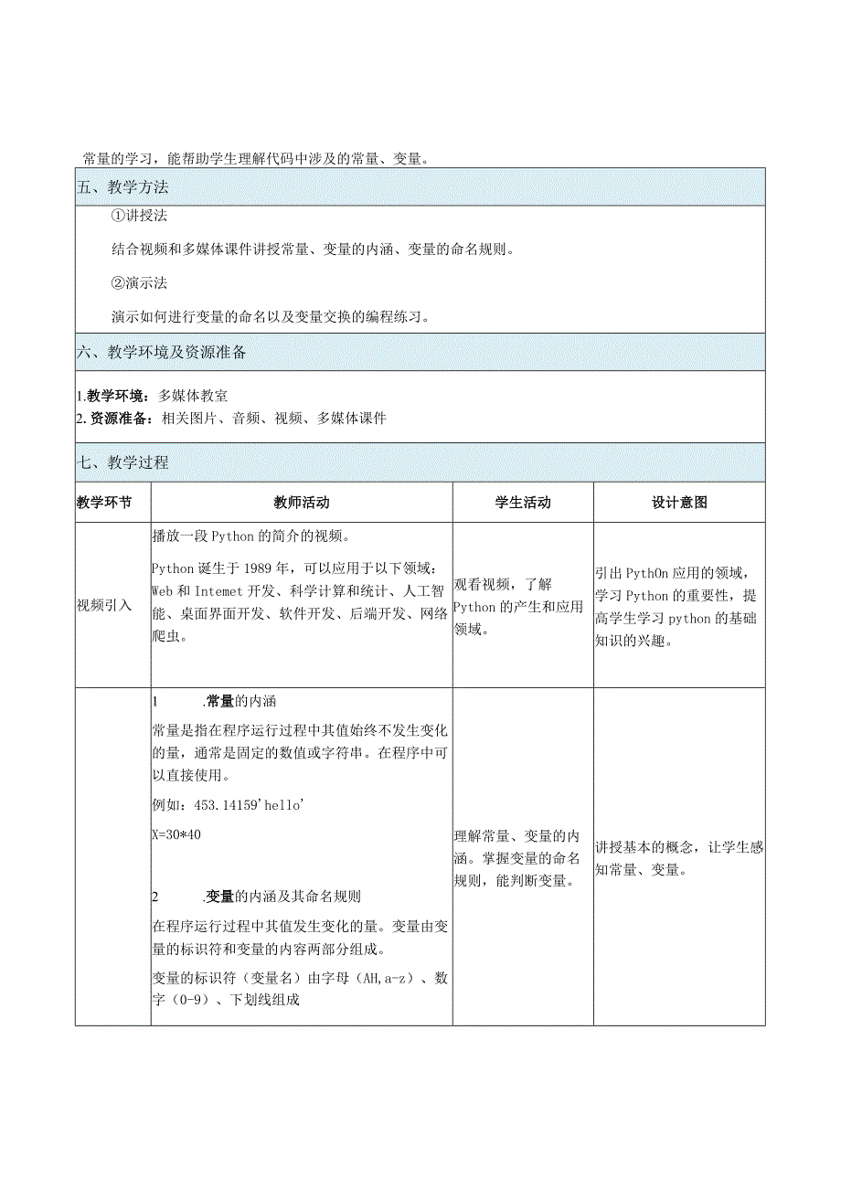 《python的常量和变量》教学设计方案.docx_第2页