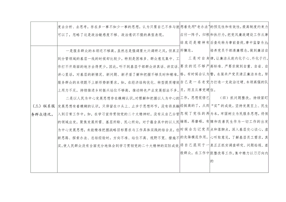 （2篇）检视学习贯彻党的创新理论情况看学了多少；检视党性修养提高情况看自身在坚定理想信念四个检视问题原因整改材料、清单台账.docx_第3页