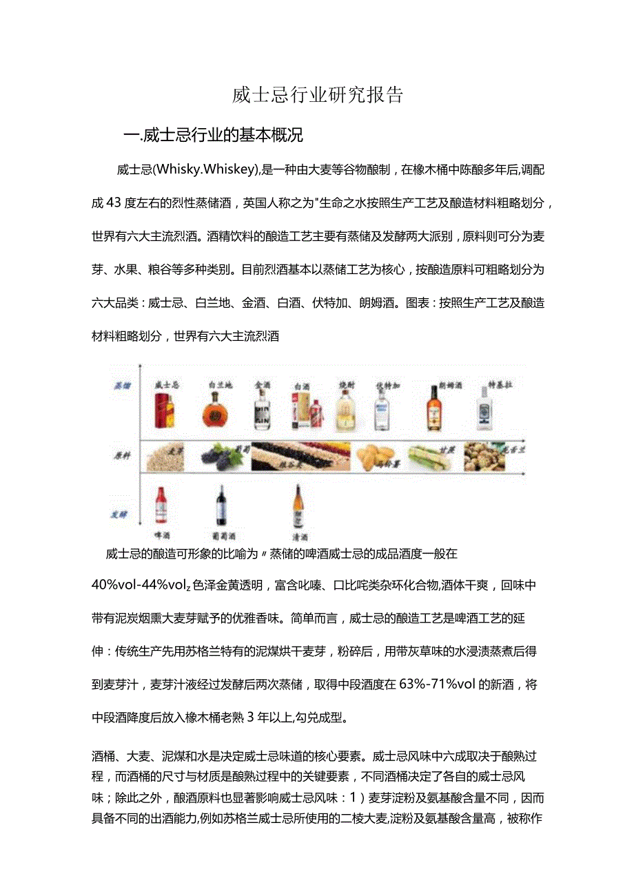 威士忌行业研究报告.docx_第1页