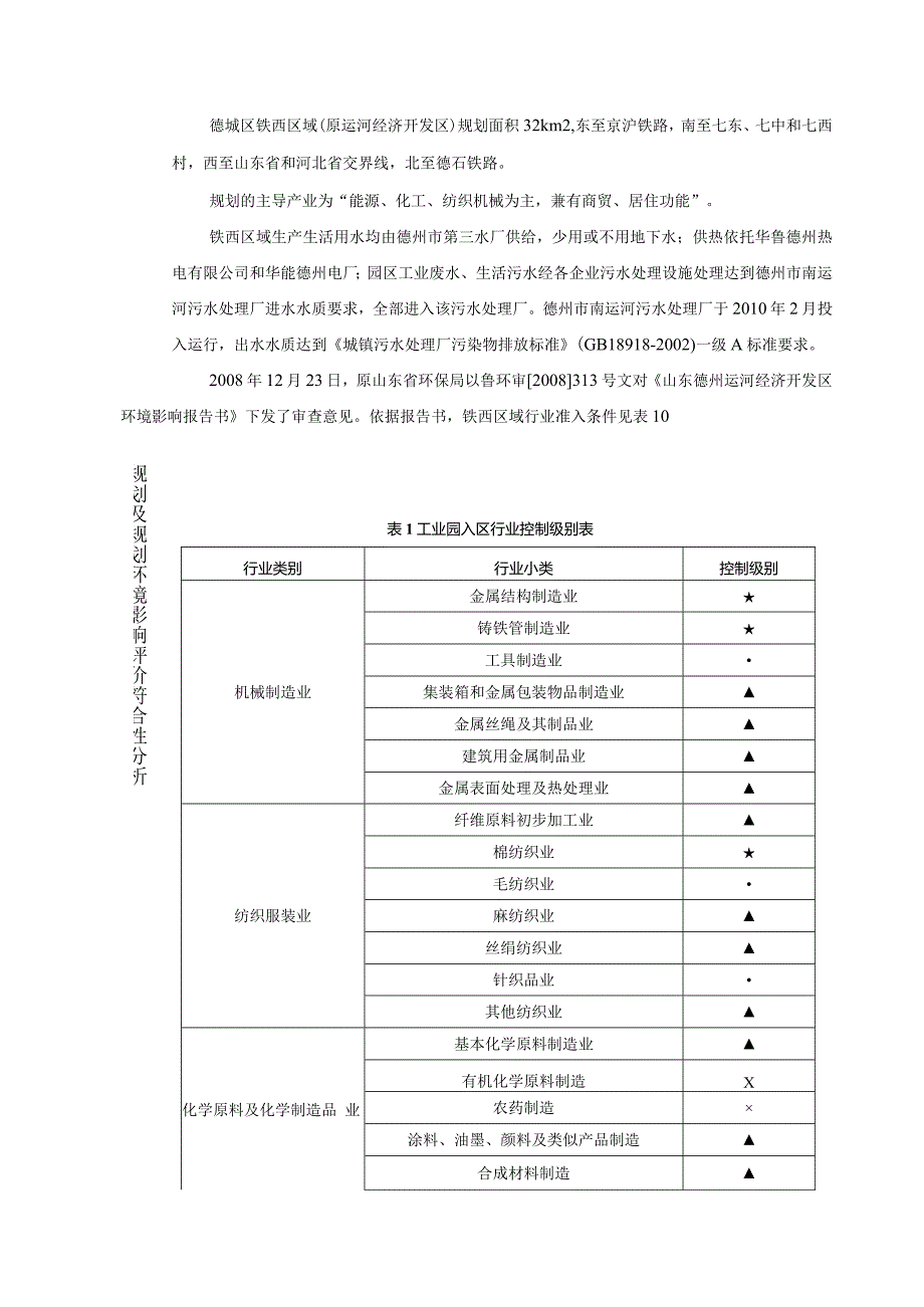 年产5000吨EPS聚苯乙烯减震包装及年产8万吨瓦楞纸板制品建设项目 环评报告表.docx_第3页