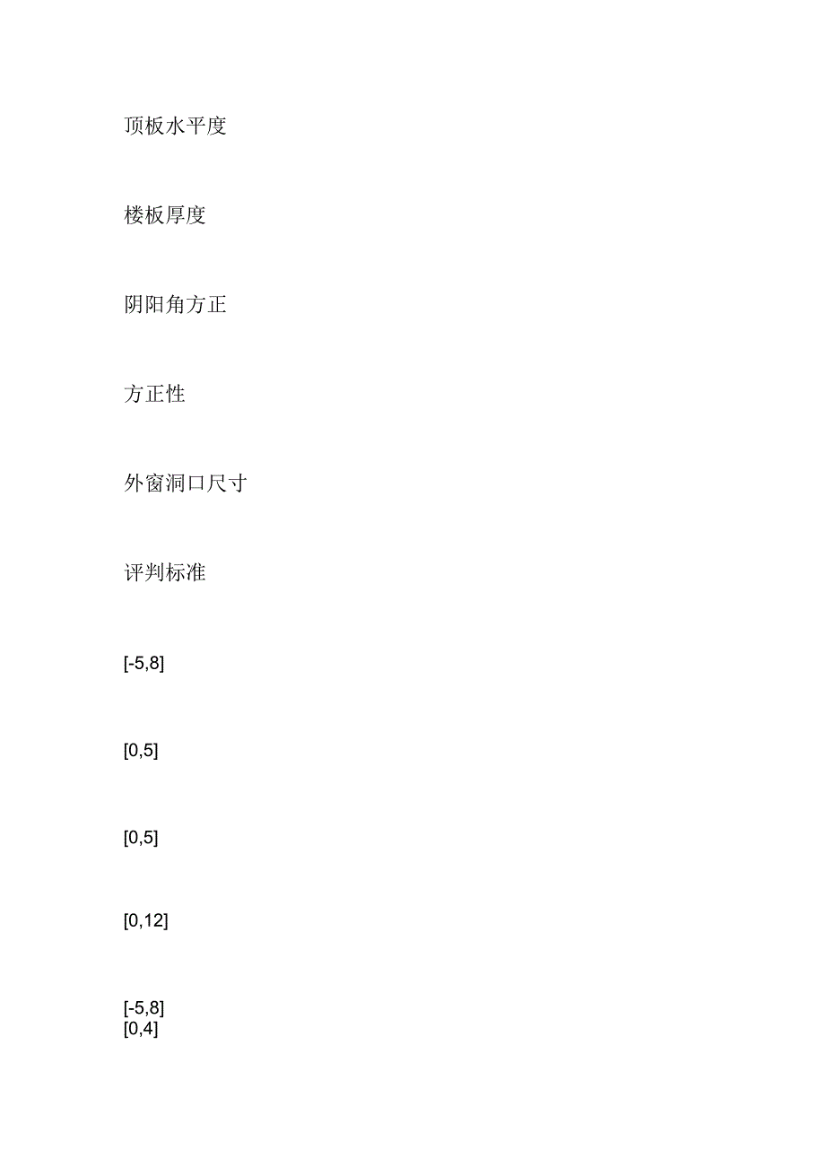 铝合金模板免抹灰深化要点全套.docx_第2页