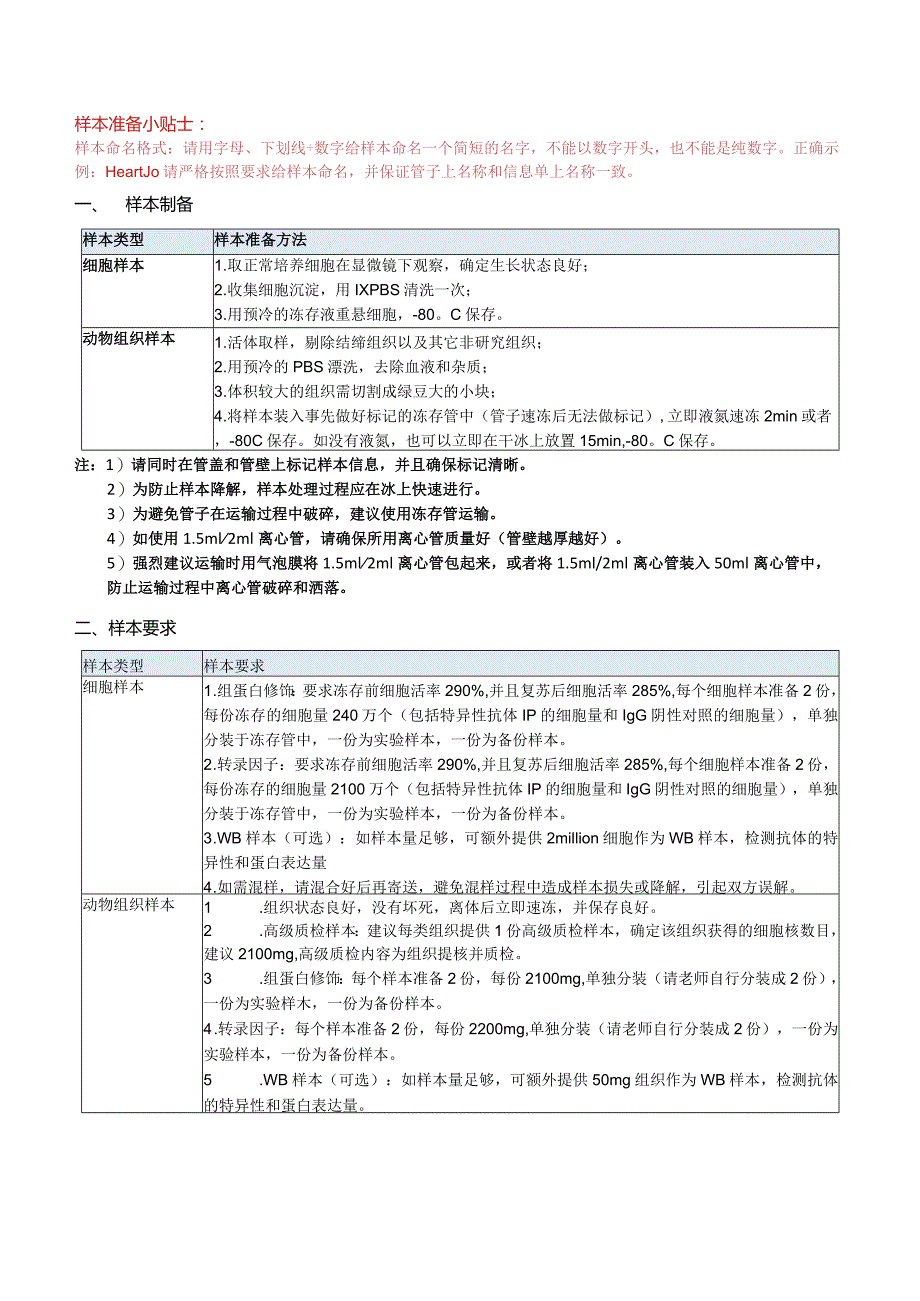 CUT&Tag服务项目订购表.docx_第3页