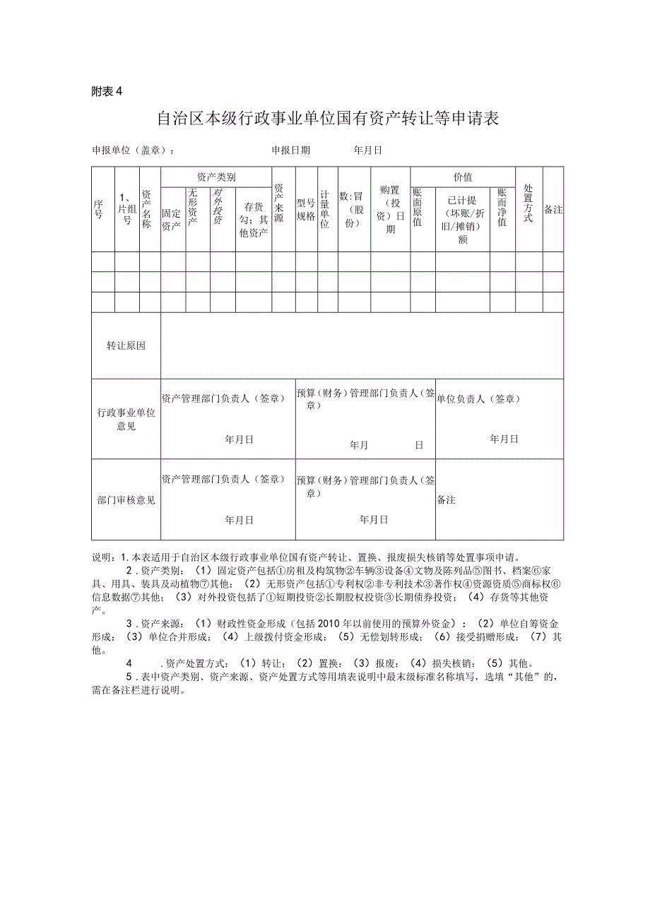 自治区本级行政事业单位国有资产转让等申请表.docx_第1页