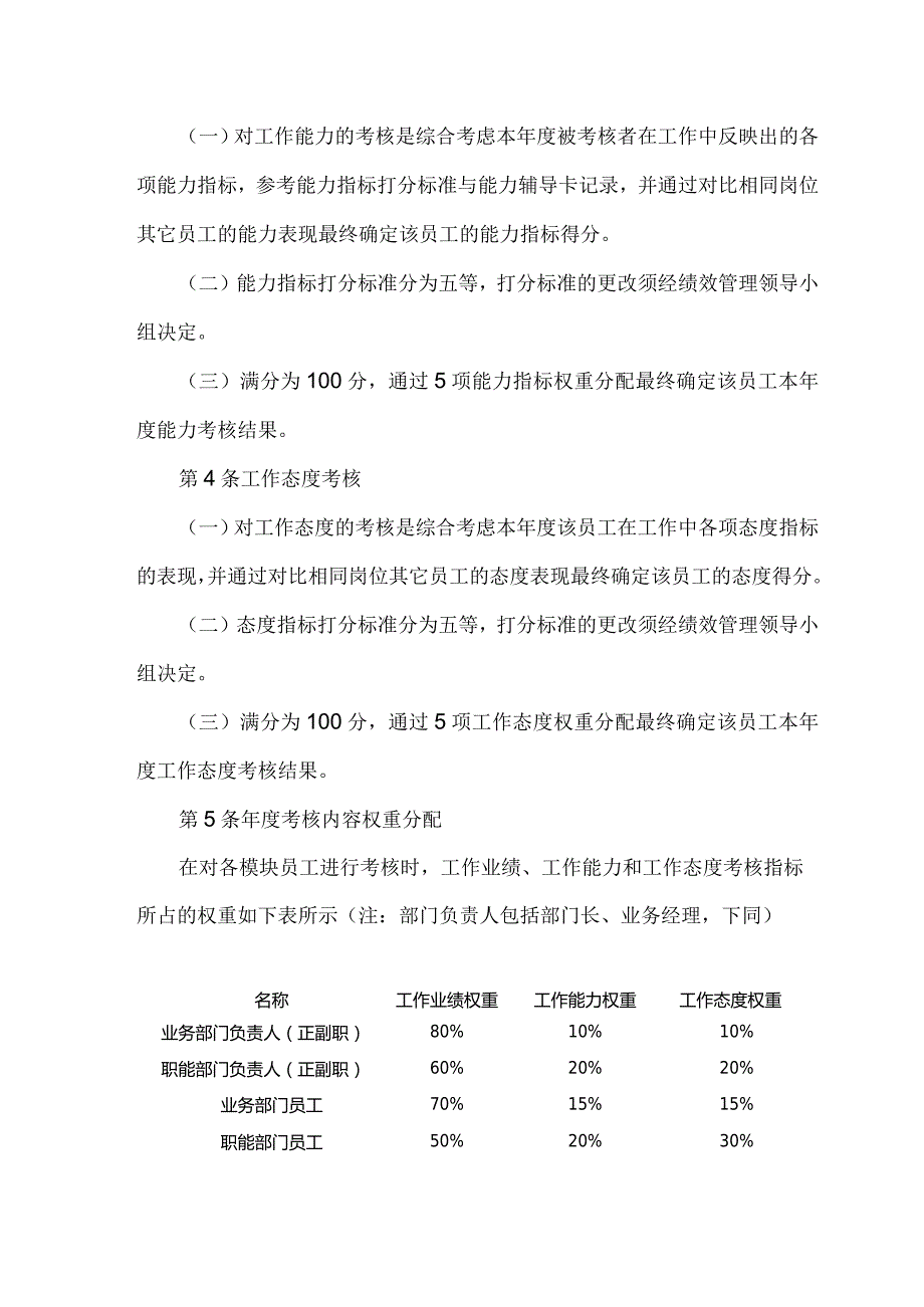 公司常备KPI考核制度.docx_第2页