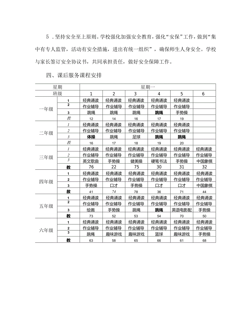 澄江中心小学2023年秋季课后服务工作实施方案.docx_第2页