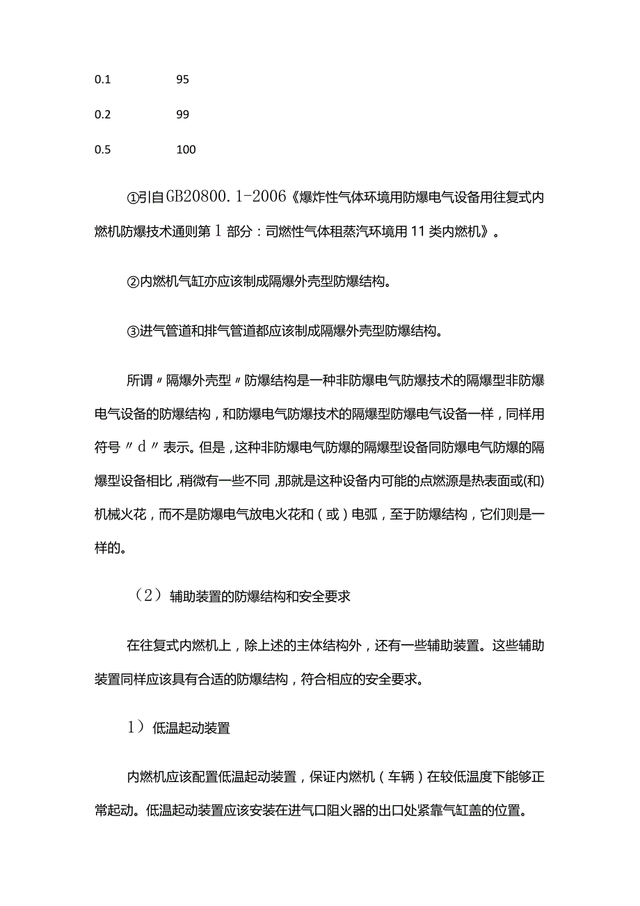 内燃机式防爆叉车技术要求全套.docx_第3页