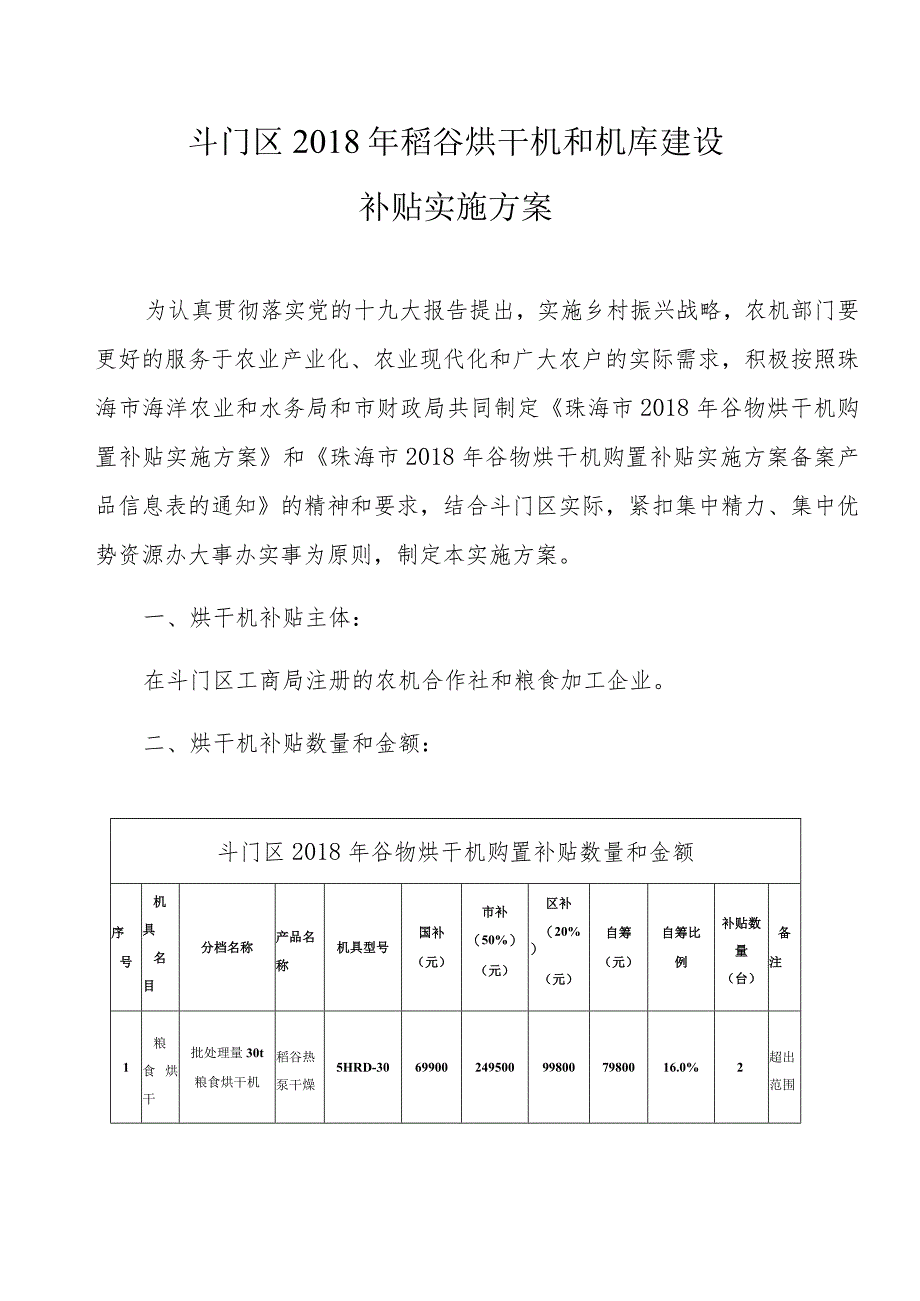 斗门区2018年稻谷烘干机和机库建设补贴实施方案.docx_第1页