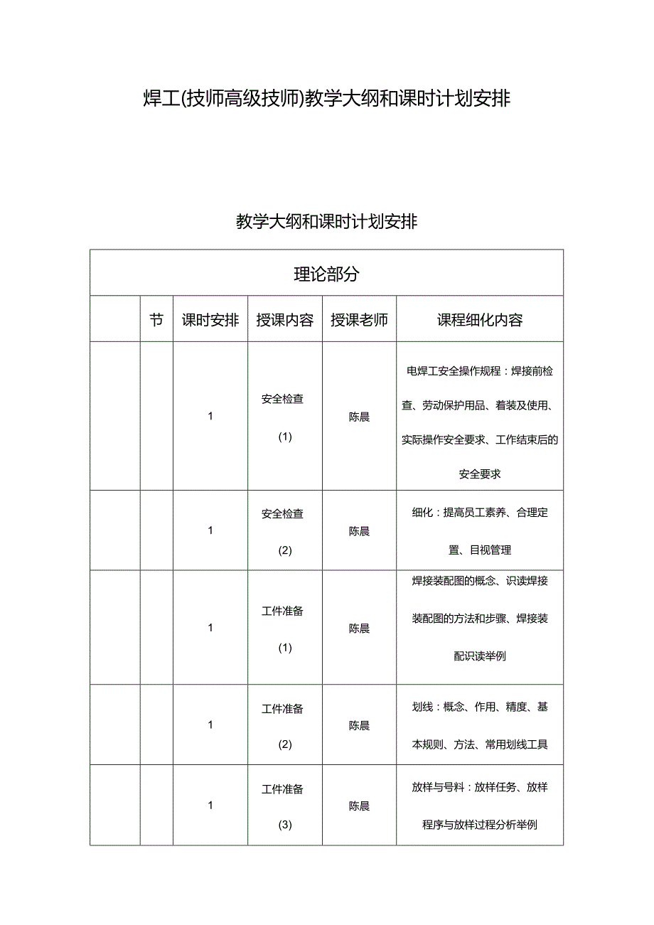 焊工技师高级技师教学大纲和课时计划安排.docx_第1页