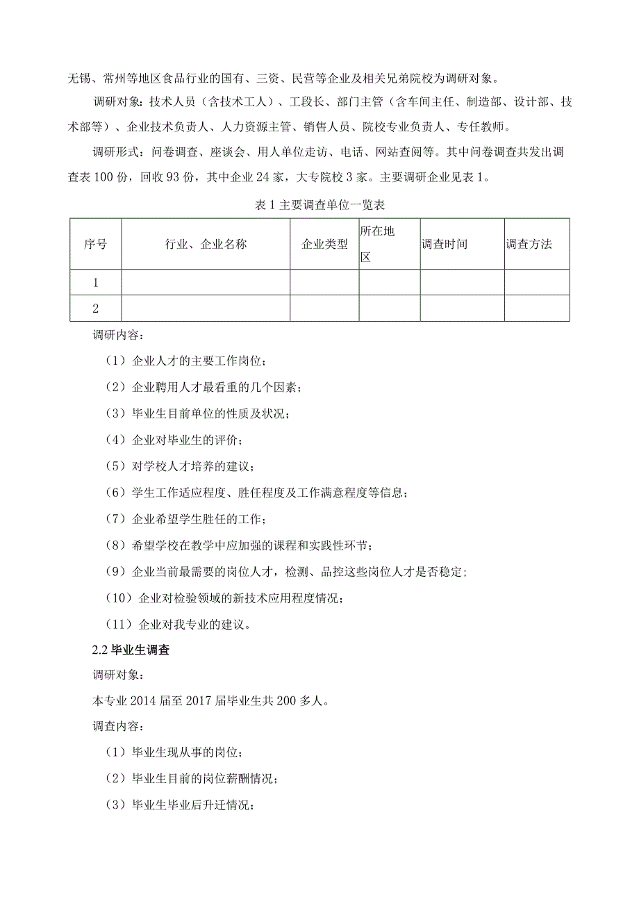 食品检测技术专业调研报告.docx_第2页