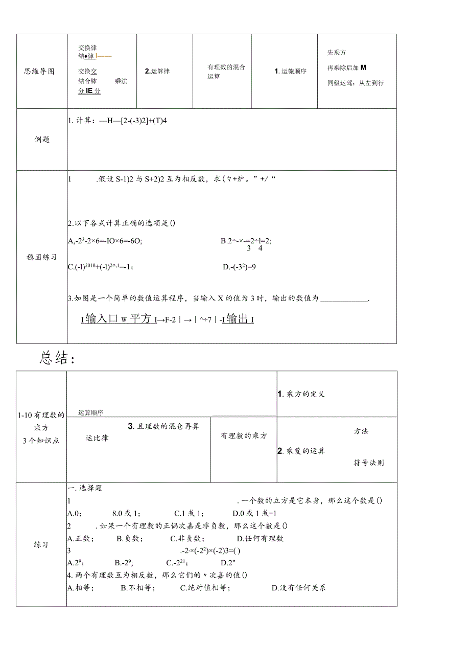 冀教版七年级上学期第1章第10节有理数乘方.docx_第2页