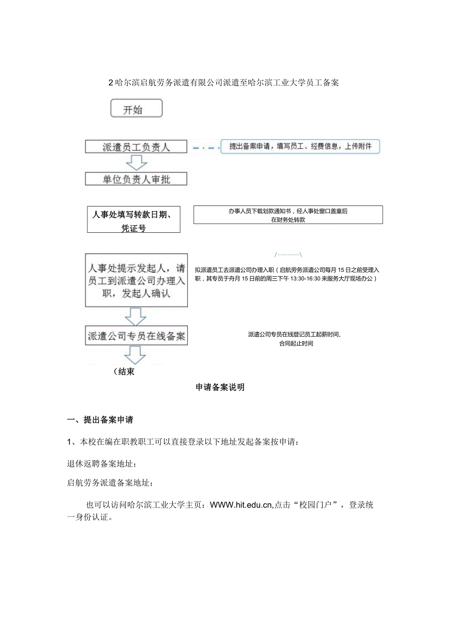 退休返聘、劳务派遣人员线上备案使用说明.docx_第2页