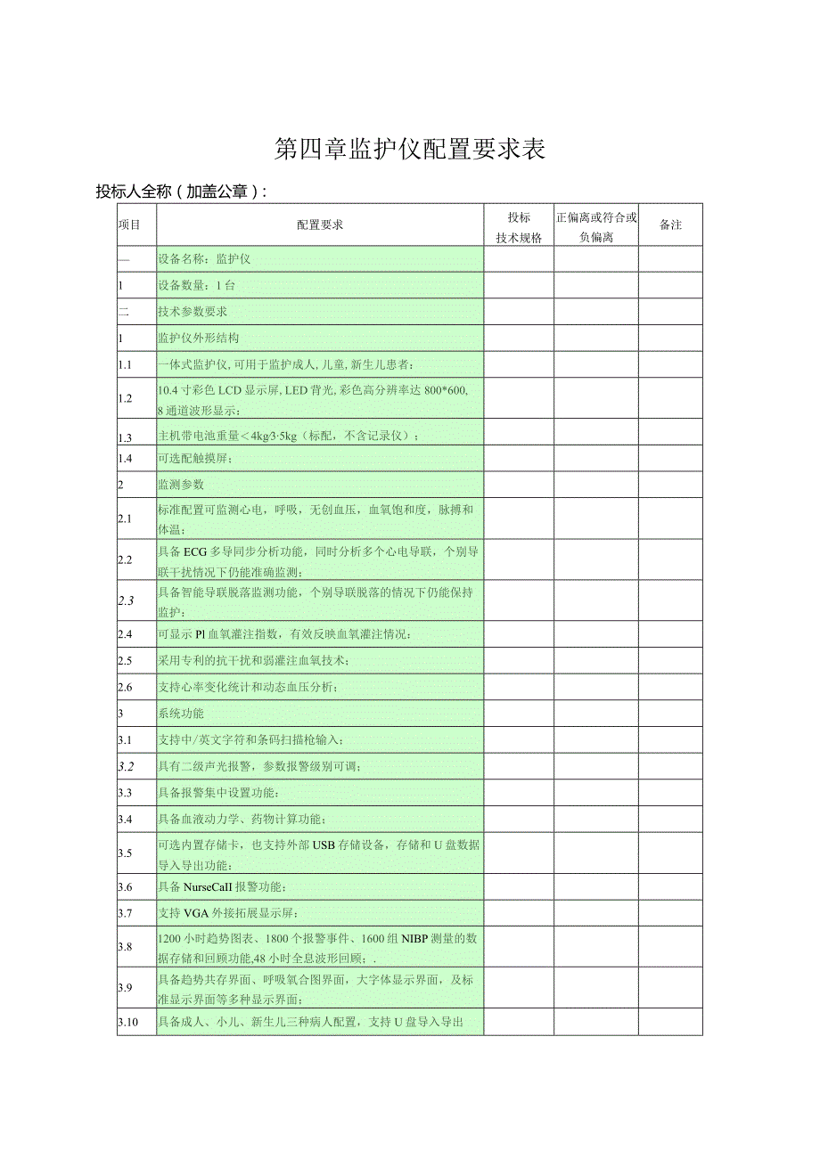 第四章监护仪配置要求表.docx_第1页