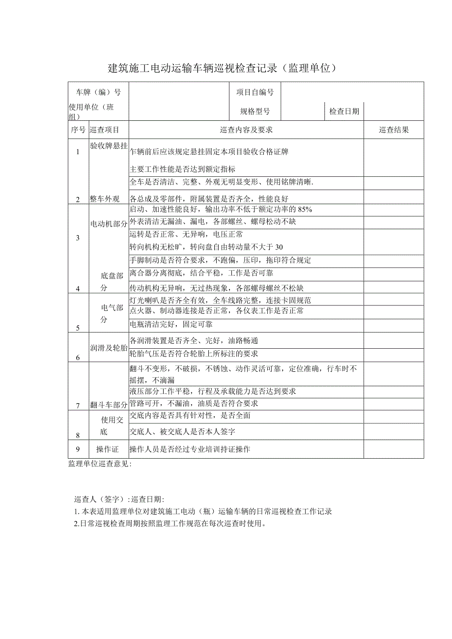 建筑施工电动运输车辆巡视检查记录（监理单位）.docx_第1页