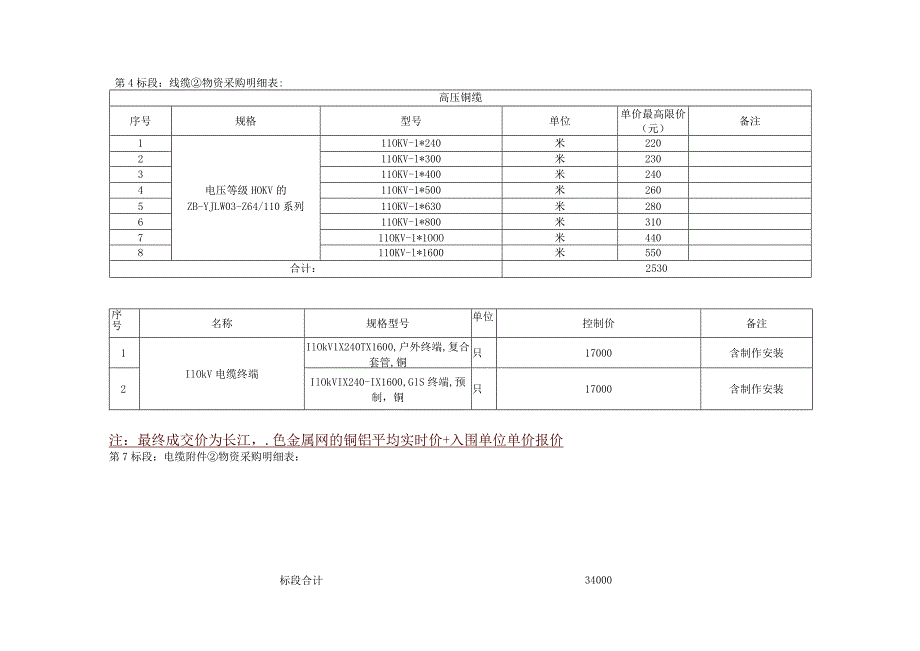 需求明细表.docx_第2页