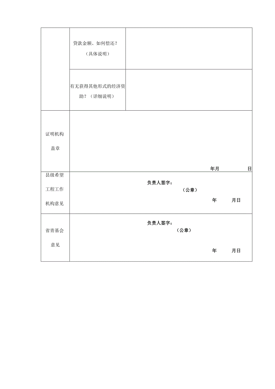 新世纪大学生助学金申请表大学新生.docx_第2页