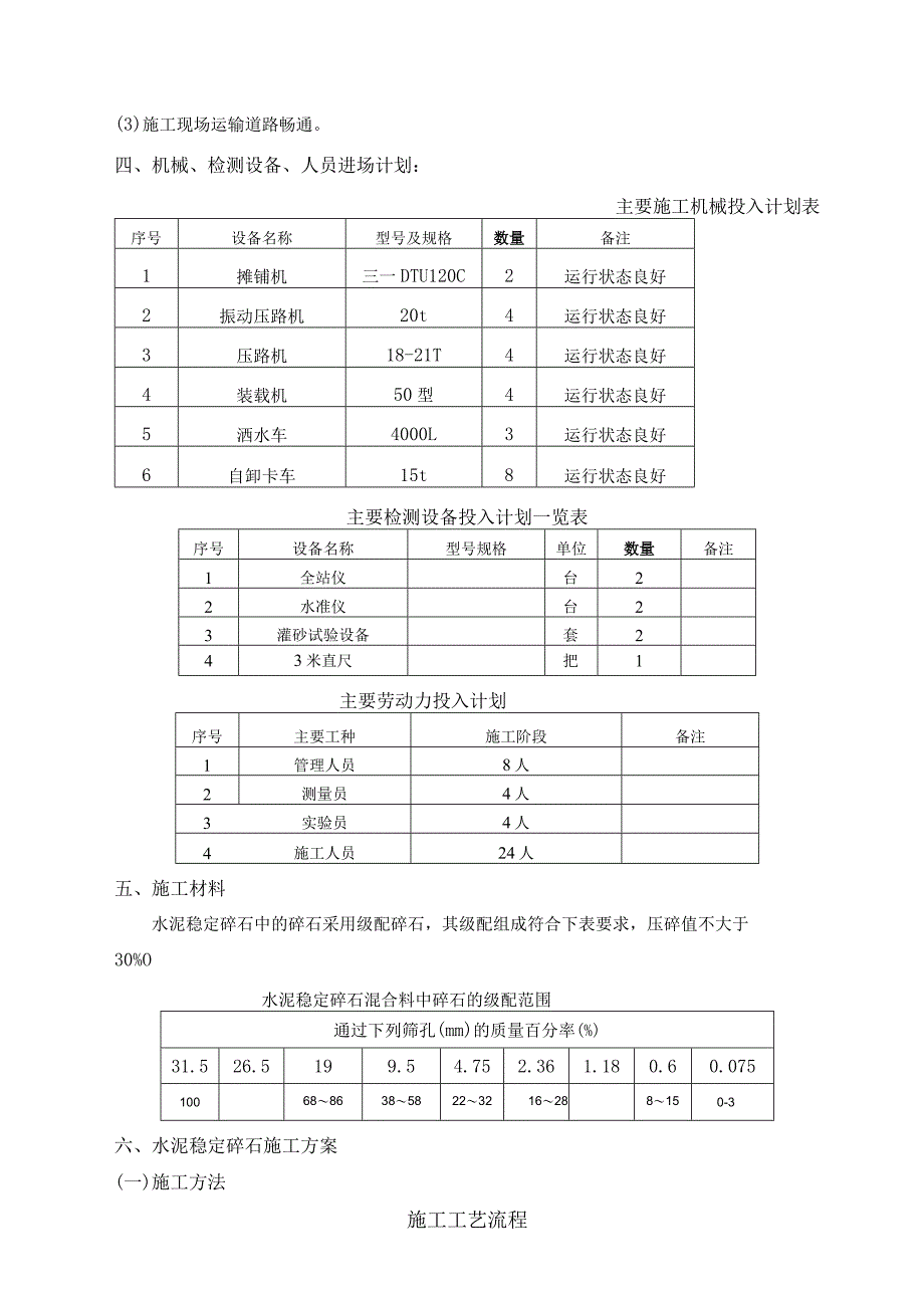 水泥稳定碎石施工方案.docx_第2页