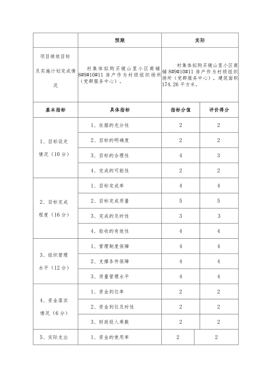 浙江省财政支出项目绩效评价报告.docx_第3页