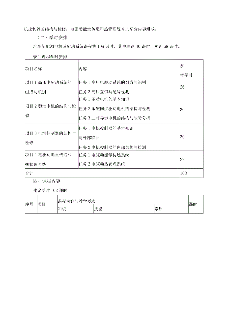 《新能源汽车电机及驱动系统》课程标准.docx_第3页