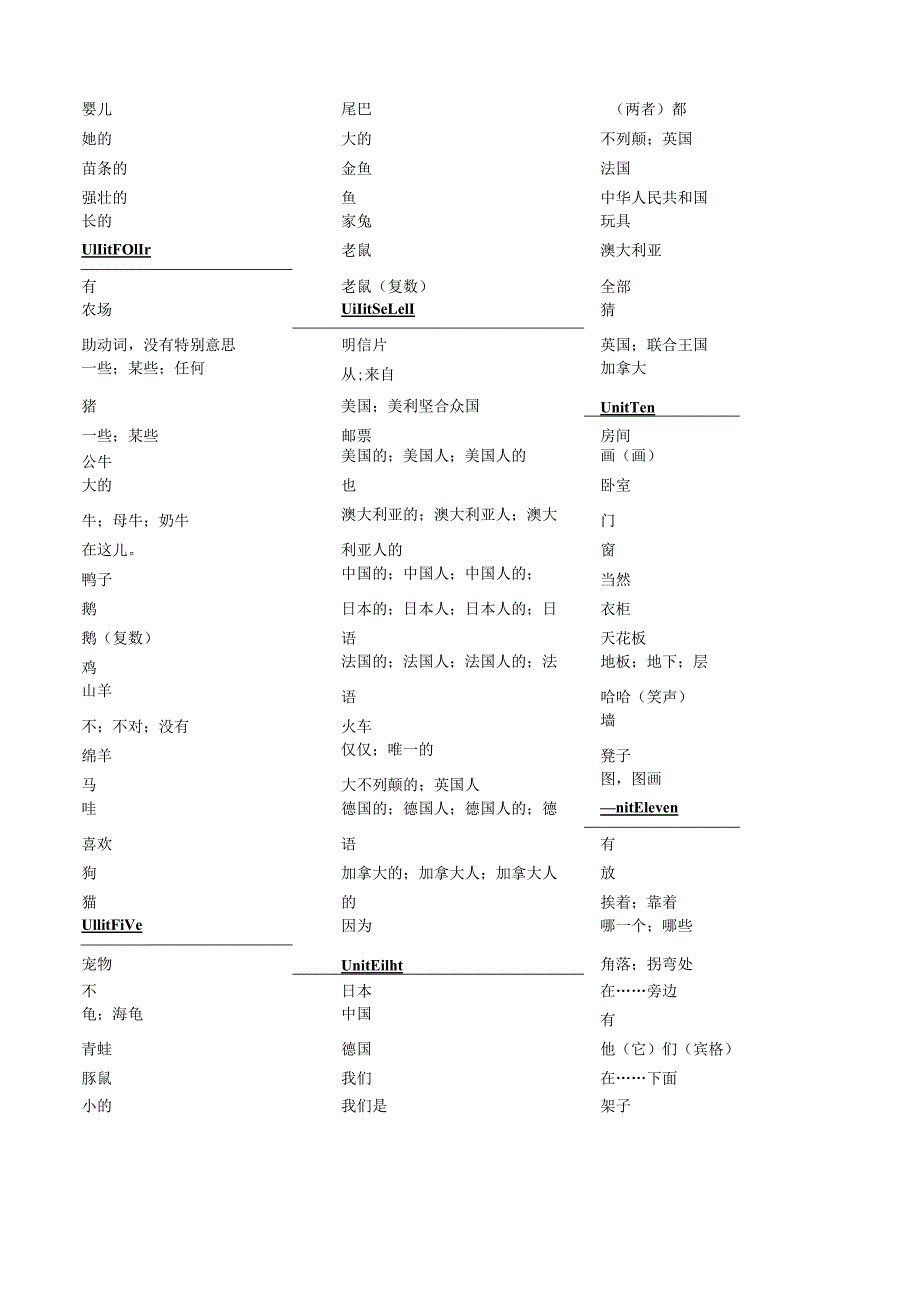 广州版小学单词默写表.docx_第3页