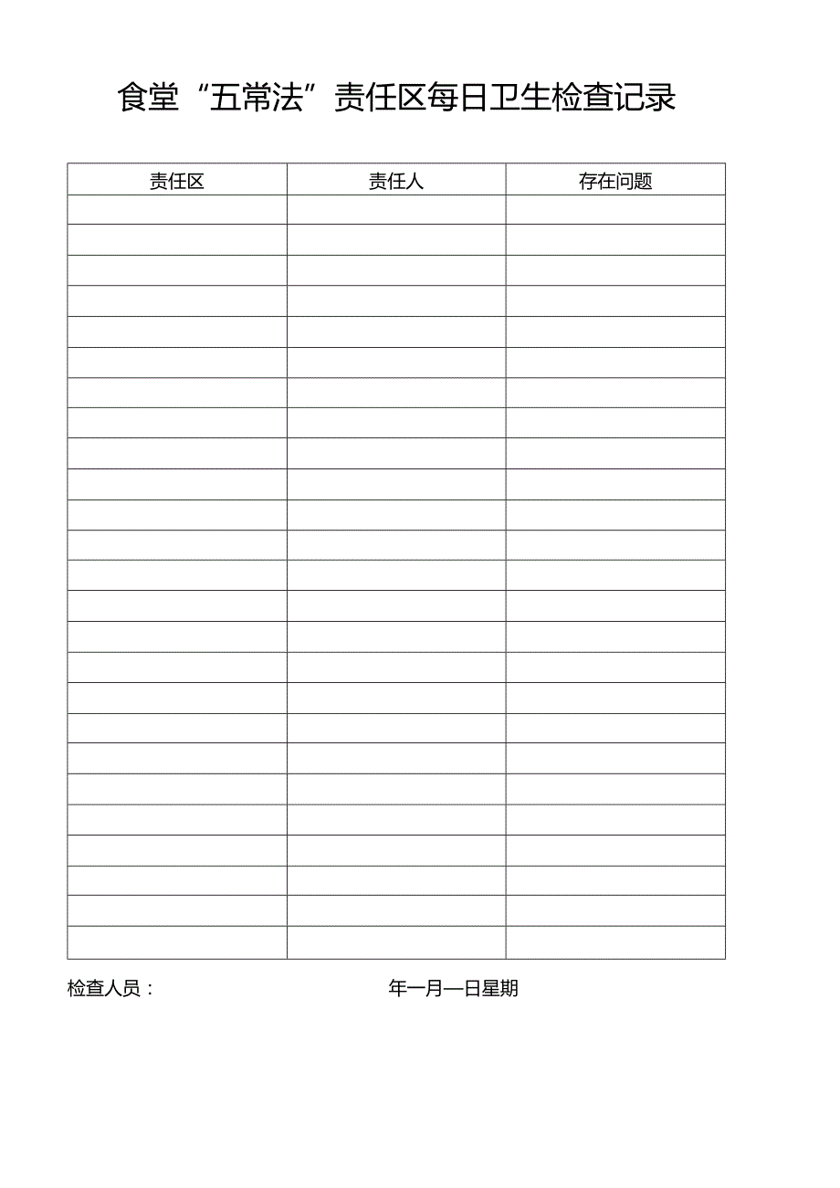 食堂“五常法”责任区每日卫生检查记录.docx_第1页