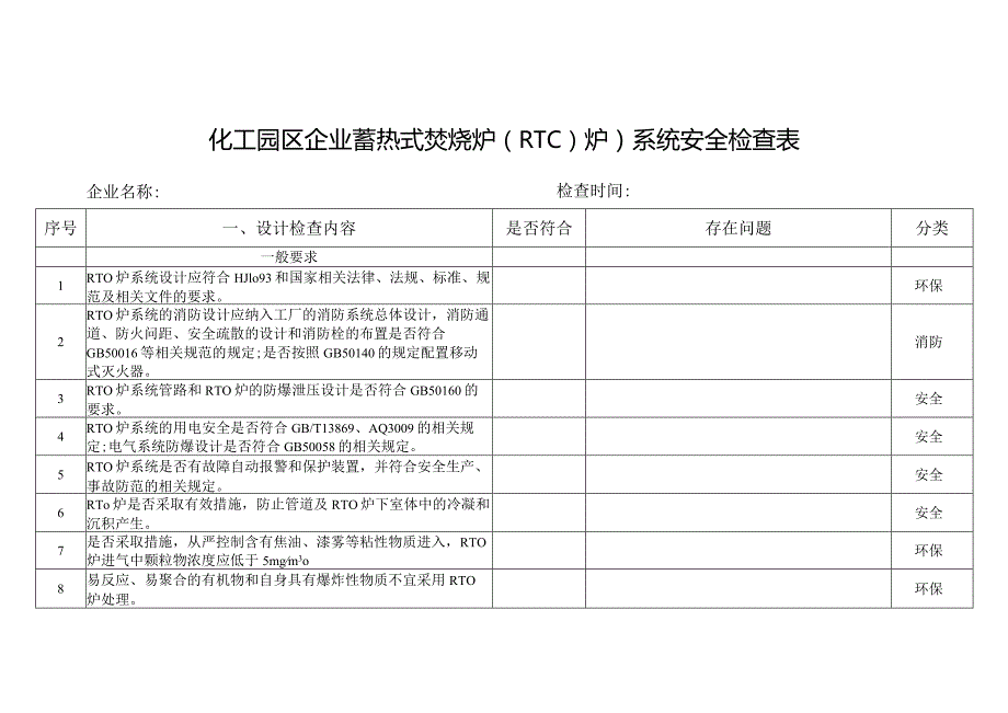 蓄热式焚烧炉（RTO炉）系统安全技术要求检查表.docx_第1页