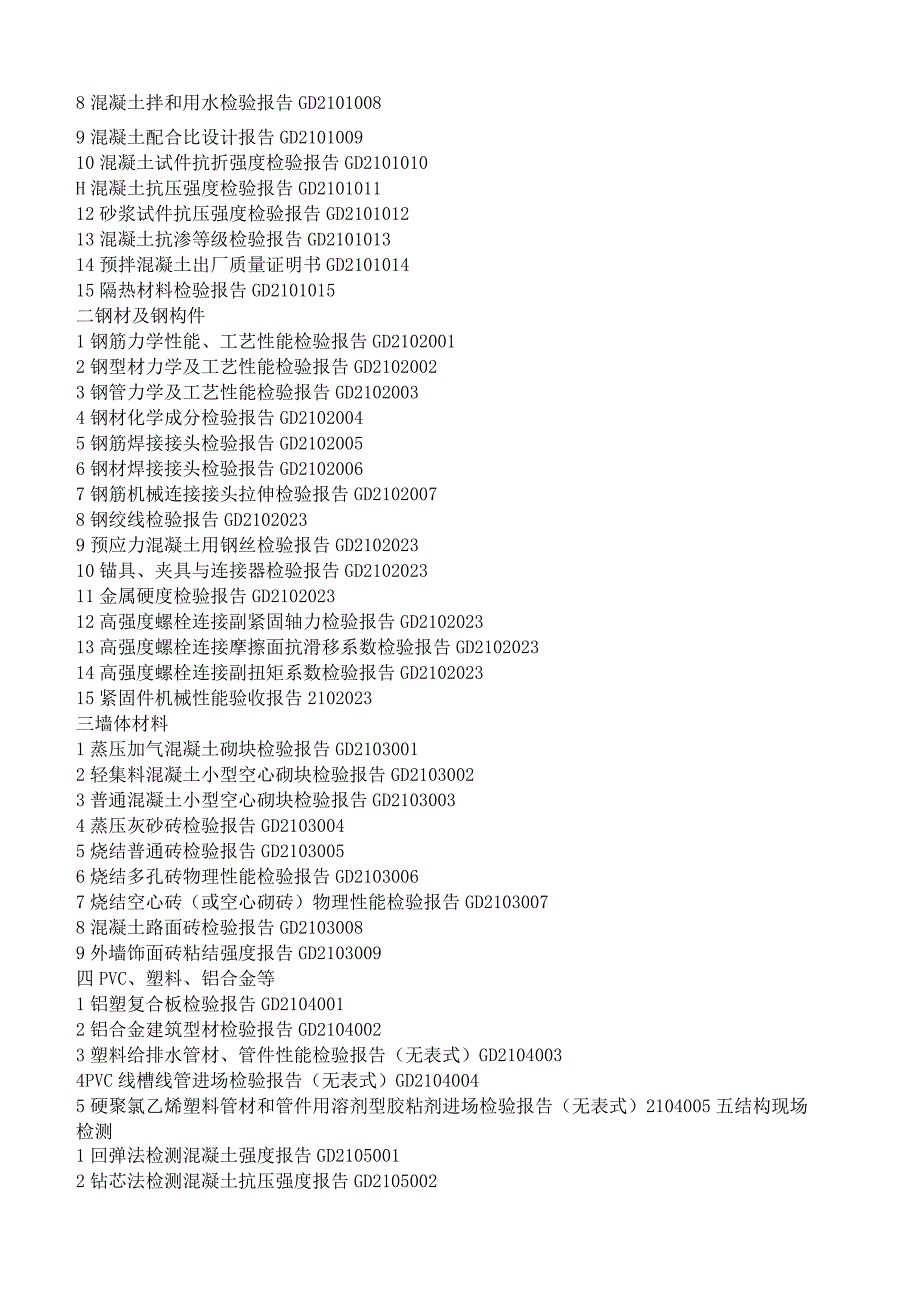 广东省建筑工程竣工验收技术资料统一用表(一).docx_第2页