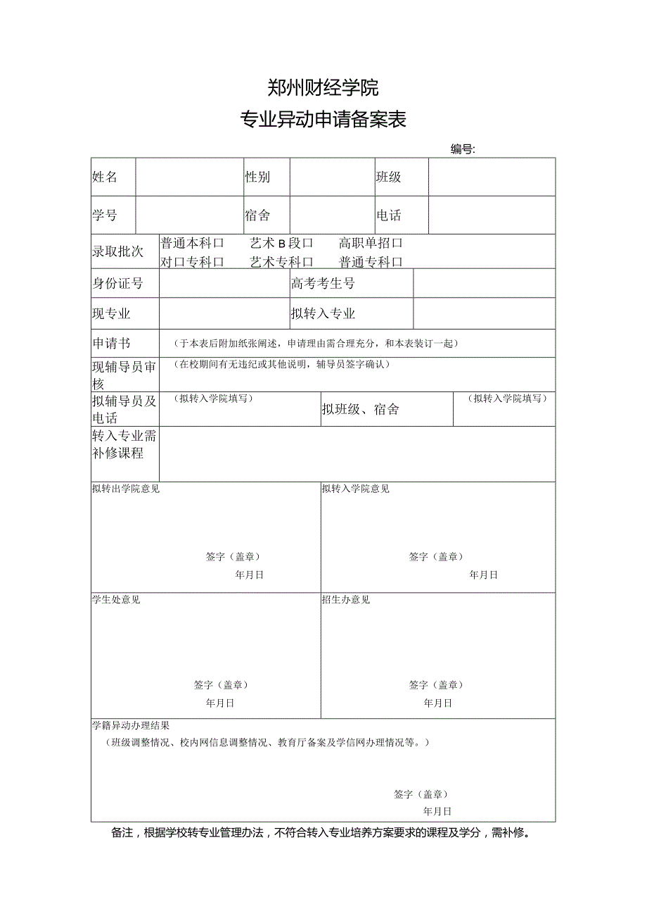 郑州财经学院专业异动申请备案表.docx_第1页