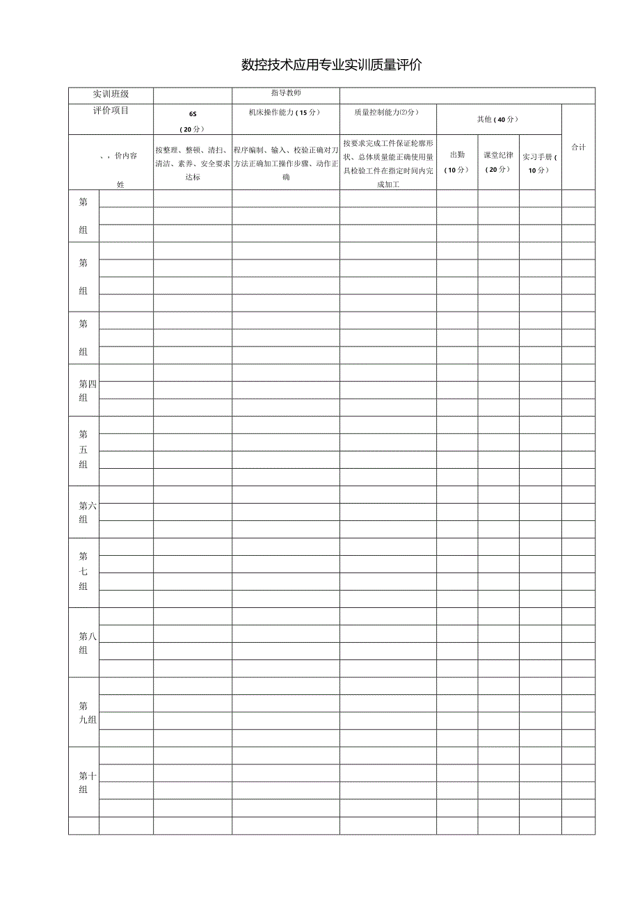 数控技术应用专业实训质量评价.docx_第1页