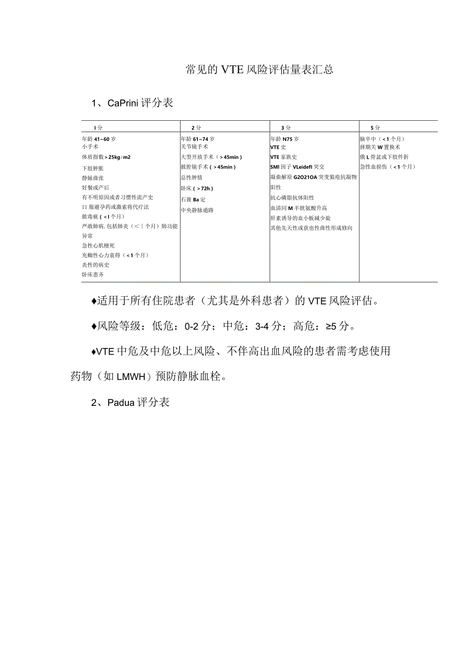 常见的VTE风险评估量表汇总.docx_第1页