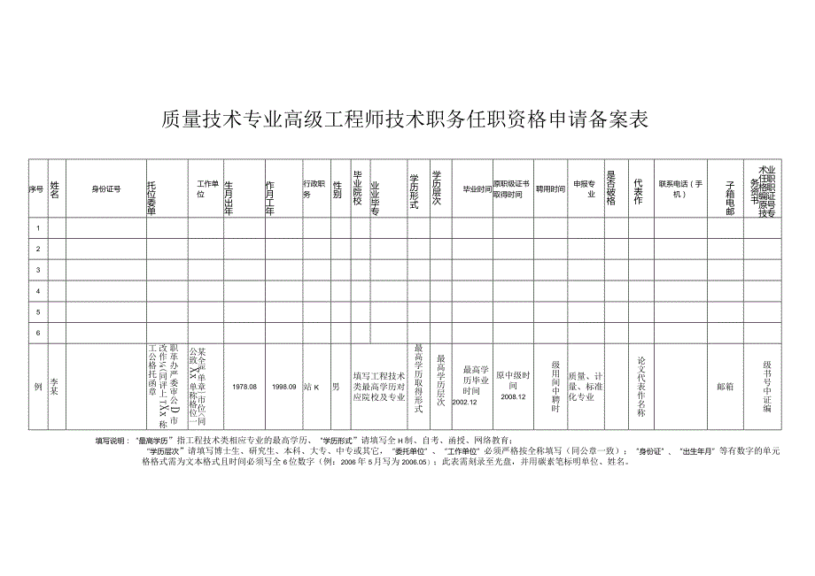 质量技术专业高级工程师技术职务任职资格申请备案表.docx_第1页