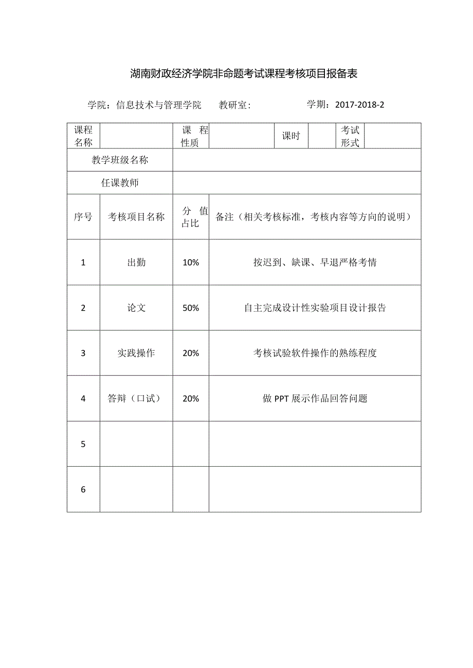 湖南财政经济学院非命题考试课程考核项目报备表.docx_第1页