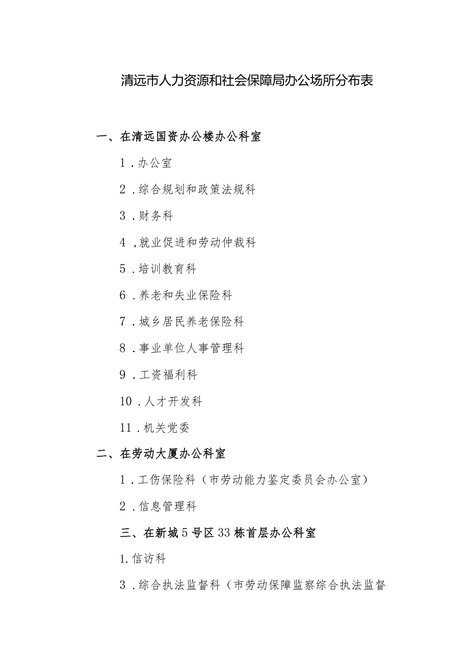 清远市人力资源和社会保障局办公场所分布表.docx_第1页