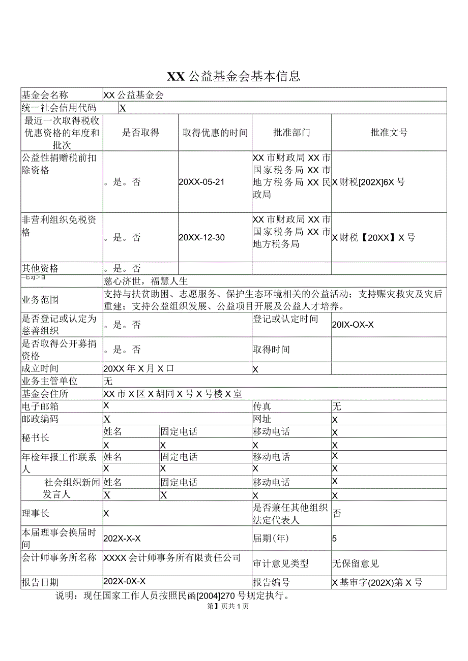 XX公益基金会基本信息（2016年）.docx_第1页