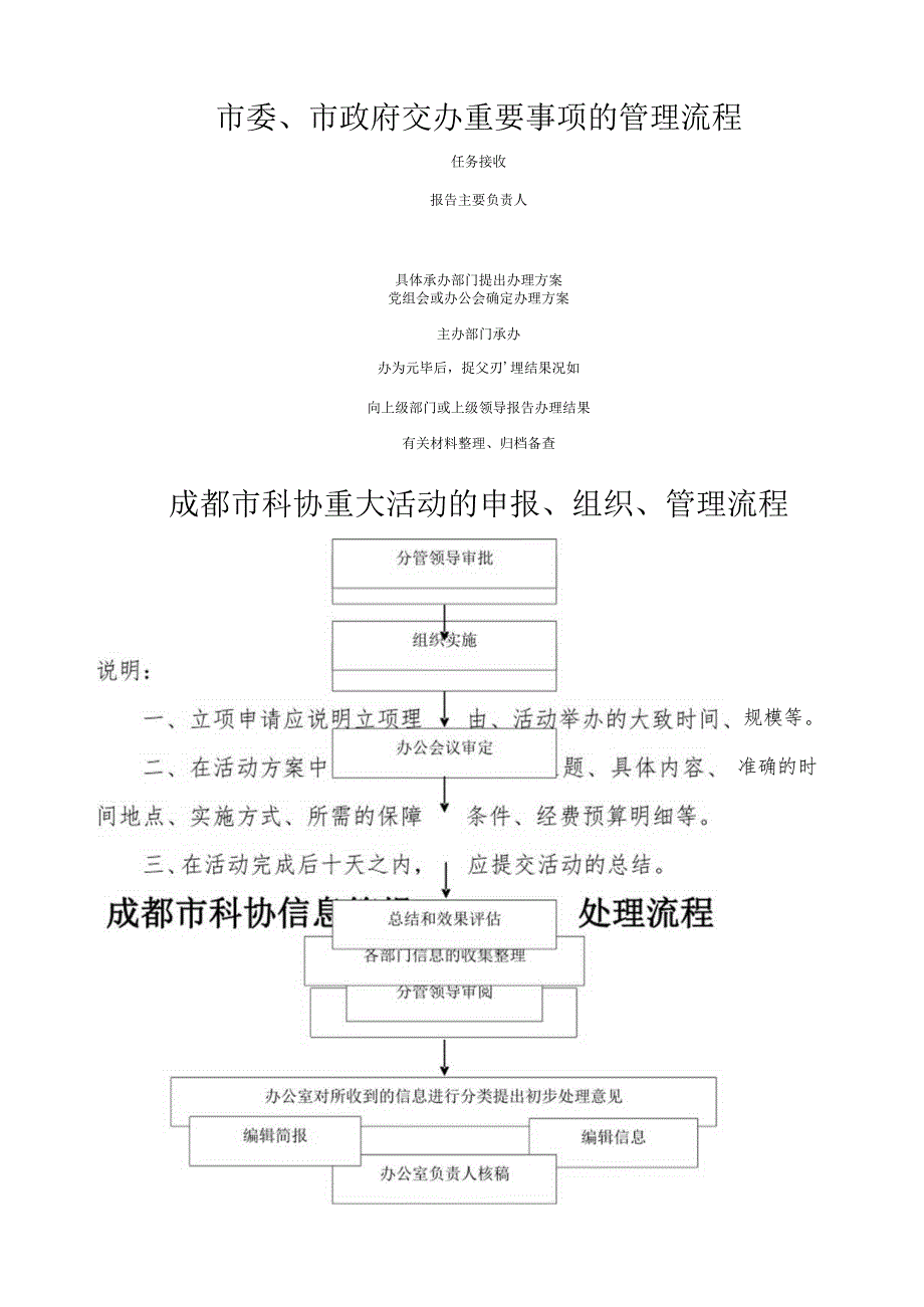 市委-市政府交办重要事项的管理流程.docx_第1页